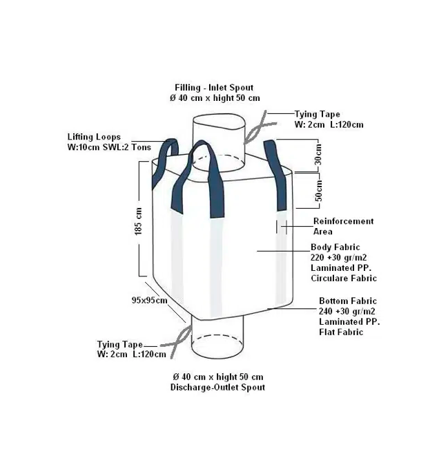 Cross Corner Bag FIBC Jumbo Bags Manufacturer India